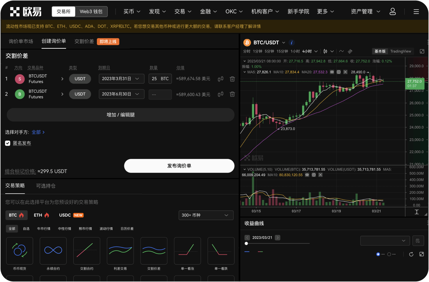 美国交易时段对比特币价格有何影响